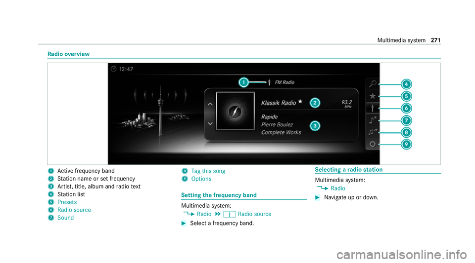 MERCEDES-BENZ AMG GT COUPE 2020 Owners Manual Ra
dio overview 1
Active frequency band
2 Station name or set frequency
3 Artist, title, album and radio text
4 Station list
5 Presets
6 Radio source
7 Sound 8
Tag this song
9 Options Setting
the freq MERCEDES-BENZ AMG GT COUPE 2020 Owners Manual Ra
dio overview 1
Active frequency band
2 Station name or set frequency
3 Artist, title, album and radio text
4 Station list
5 Presets
6 Radio source
7 Sound 8
Tag this song
9 Options Setting
the freq