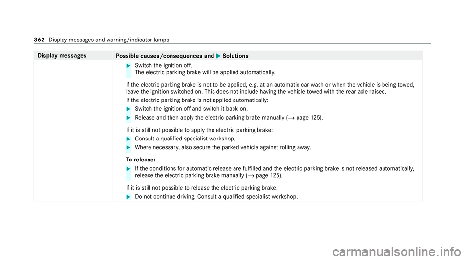 MERCEDES-BENZ AMG GT COUPE 2020  Owners Manual Display messages
Possible causes/consequences and M MSolutions #
Switch the ignition off.
The electric parking brake will be applied automaticall y.
If th e electric parking brake is not tobe applied,