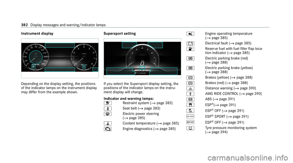 MERCEDES-BENZ AMG GT COUPE 2020 Owners Manual Instrument display
Depending on
the display setting, the positions
of the indicator lamps on the instrument display
may dif fer from theex ample shown. Supersport setting If
yo u select the Supersport MERCEDES-BENZ AMG GT COUPE 2020 Owners Manual Instrument display
Depending on
the display setting, the positions
of the indicator lamps on the instrument display
may dif fer from theex ample shown. Supersport setting If
yo u select the Supersport