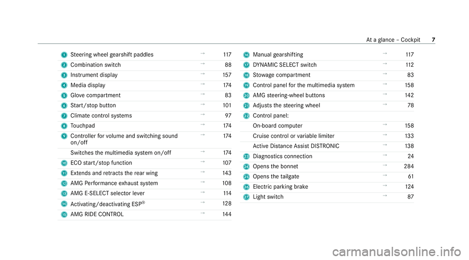 MERCEDES-BENZ AMG GT COUPE 2020  Owners Manual 1
Steering wheel gearshift paddles →
11 7
2 Combination swit ch →
88
3 Instrument display →
157
4 Media display →
174
5 Glovecompa rtment →
83
6 Start/ stop button →
101
7 Climate cont rol