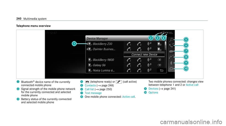 MERCEDES-BENZ AMG GT COUPE 2018 Owners Manual Te
lephone menu overview 1
Blue tooth ®
device name of the cur rently
connected mobile phone
2 Signal stre ngth of the mobile phone network
fo rth e cur rently connected and selected
mobile phone
3 B MERCEDES-BENZ AMG GT COUPE 2018 Owners Manual Te
lephone menu overview 1
Blue tooth ®
device name of the cur rently
connected mobile phone
2 Signal stre ngth of the mobile phone network
fo rth e cur rently connected and selected
mobile phone
3 B