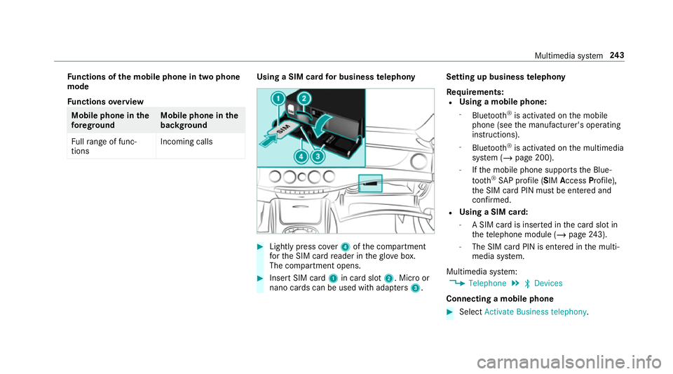 MERCEDES-BENZ AMG GT COUPE 2018 Owners Manual Fu
nctions of the mobile phone in two phone
mode
Fu nctions overview Mobile phone in
the
fo re gr ound Mobile phone in
the
bac kground
Fu llra nge of func‐
tions Incoming calls Using a SIM card
for MERCEDES-BENZ AMG GT COUPE 2018 Owners Manual Fu
nctions of the mobile phone in two phone
mode
Fu nctions overview Mobile phone in
the
fo re gr ound Mobile phone in
the
bac kground
Fu llra nge of func‐
tions Incoming calls Using a SIM card
for