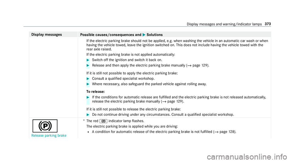 MERCEDES-BENZ AMG GT COUPE 2018 Owners Manual Display messages
Possible causes/consequences and M
MSolutions
If th e electric parking brake should not be applied, e.g. when washing theve hicle in an automatic car wash or when
having theve hicle t MERCEDES-BENZ AMG GT COUPE 2018 Owners Manual Display messages
Possible causes/consequences and M
MSolutions
If th e electric parking brake should not be applied, e.g. when washing theve hicle in an automatic car wash or when
having theve hicle t