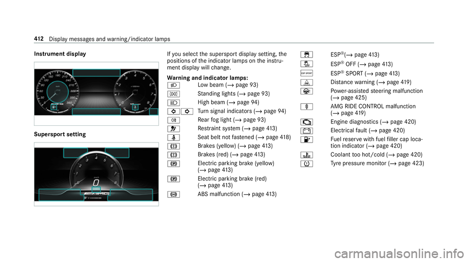 MERCEDES-BENZ AMG GT COUPE 2018 Owners Manual Instrument display
Superspo
rtsetting If
yo u select the supersport display setting, the
positions of the indicator lamps on the instru‐
ment display will change.
Wa rning and indicator lamps:
L Low MERCEDES-BENZ AMG GT COUPE 2018 Owners Manual Instrument display
Superspo
rtsetting If
yo u select the supersport display setting, the
positions of the indicator lamps on the instru‐
ment display will change.
Wa rning and indicator lamps:
L Low