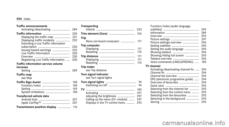 MERCEDES-BENZ AMG GT COUPE 2018 Owners Manual Tr
af fic announcements
Ac tivating/deactivating ...................... .289
Tr af fic information .................................. 230
Displaying the tra ffic map .................... 231
Displayin MERCEDES-BENZ AMG GT COUPE 2018 Owners Manual Tr
af fic announcements
Ac tivating/deactivating ...................... .289
Tr af fic information .................................. 230
Displaying the tra ffic map .................... 231
Displayin