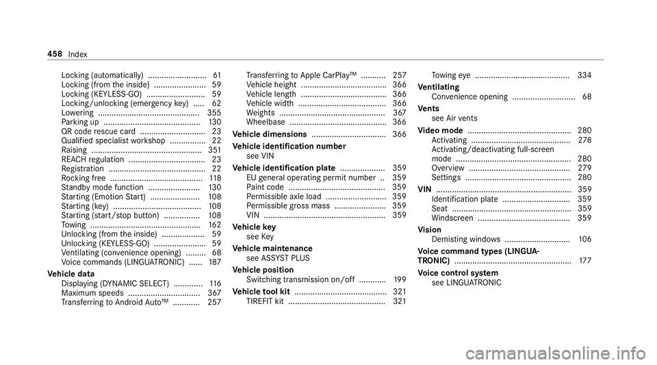 MERCEDES-BENZ AMG GT COUPE 2018 Owners Manual Locking (auto
matically) ......................... .61
Locking (from the inside) ....................... 59
Locking (KEYLESS-GO) .......................... 59
Locking/unlocking (emer gency key) .... . MERCEDES-BENZ AMG GT COUPE 2018 Owners Manual Locking (auto
matically) ......................... .61
Locking (from the inside) ....................... 59
Locking (KEYLESS-GO) .......................... 59
Locking/unlocking (emer gency key) .... .