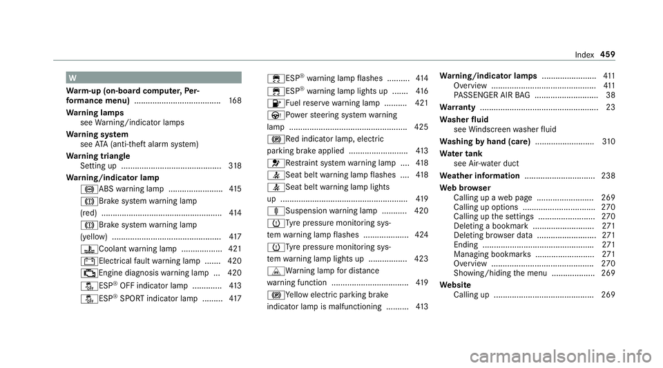 MERCEDES-BENZ AMG GT COUPE 2018 Owners Manual W
Wa rm-up (on-board comp uter,Per‐
fo rm ance menu) ...................................... 16 8
Wa rning lamps
see Warning/indicator lamps
Wa rning sy stem
see ATA (anti-theft alarm sy stem)
Wa rni MERCEDES-BENZ AMG GT COUPE 2018 Owners Manual W
Wa rm-up (on-board comp uter,Per‐
fo rm ance menu) ...................................... 16 8
Wa rning lamps
see Warning/indicator lamps
Wa rning sy stem
see ATA (anti-theft alarm sy stem)
Wa rni