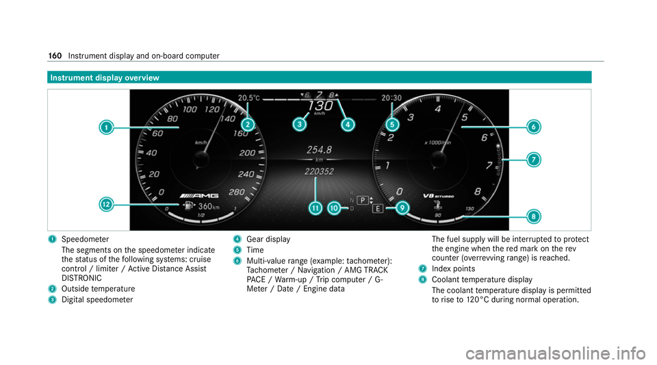 MERCEDES-BENZ AMG GT ROADSTER 2020  Owners Manual Instrument display
overview 1
Speedome ter
The segments on the speedome ter indica te
th est atus of thefo llowing sy stems: cruise
control / limiter / Active Dis tance Assi st
DISTRONIC
2 Outside tem