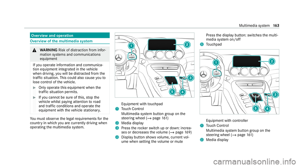 MERCEDES-BENZ AMG GT ROADSTER 2020  Owners Manual Overview and operation
Overview of
the multimedia sy stem &
WARNING Risk of dist raction from infor‐
mation sy stems and communications
equipment
If yo u operate information and communica‐
tion eq