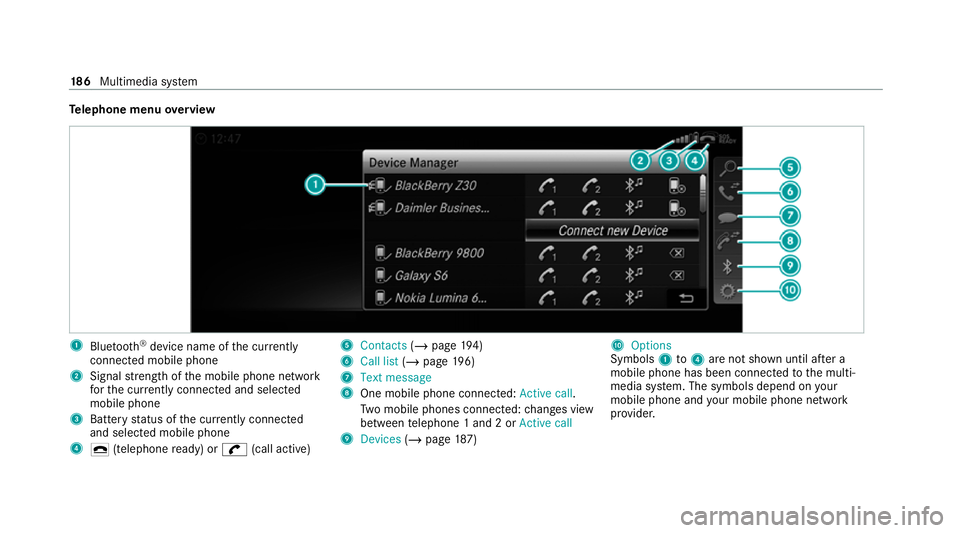 MERCEDES-BENZ AMG GT ROADSTER 2020 Owners Manual Te
lephone menu overview 1
Blue tooth ®
device name of the cur rently
connected mobile phone
2 Signal stre ngth of the mobile phone network
fo rth e cur rently connected and selected
mobile phone
3 B MERCEDES-BENZ AMG GT ROADSTER 2020 Owners Manual Te
lephone menu overview 1
Blue tooth ®
device name of the cur rently
connected mobile phone
2 Signal stre ngth of the mobile phone network
fo rth e cur rently connected and selected
mobile phone
3 B