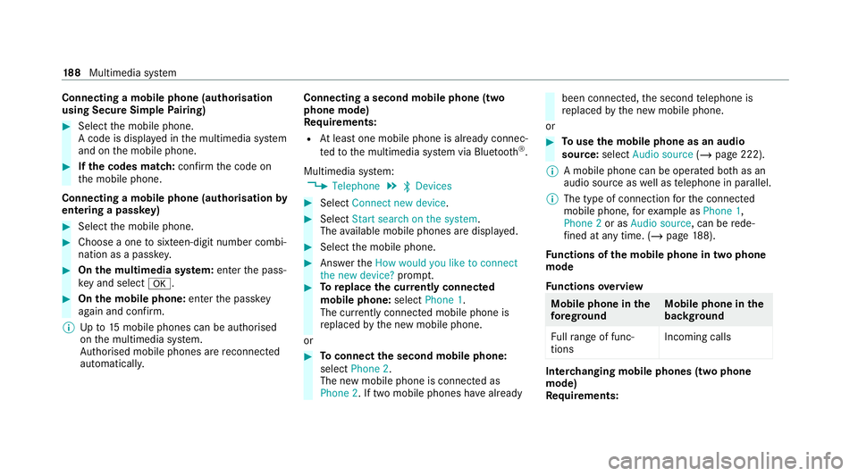 MERCEDES-BENZ AMG GT ROADSTER 2020  Owners Manual Connecting a mobile phone (au
thorisation
using Secure Simple Pairing) #
Select the mobile phone.
A code is displa yed in the multimedia sy stem
and on the mobile phone. #
Ifth e codes match: confirm 