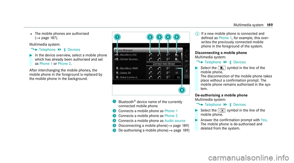 MERCEDES-BENZ AMG GT ROADSTER 2020  Owners Manual R
The mobile phones are authorised
(/ page 187).
Multimedia sy stem:
4 Telephone 5
ª Devices #
Inthe device overview, select a mobile phone
which has already been authorised and set
as Phone 1 orPhon