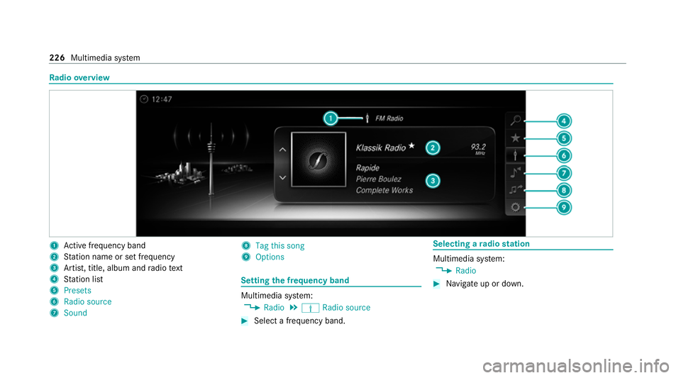MERCEDES-BENZ AMG GT ROADSTER 2020  Owners Manual Ra
dio overview 1
Active frequency band
2 Station name or set frequency
3 Artist, title, album and radio text
4 Station list
5 Presets
6 Radio source
7 Sound 8
Tag this song
9 Options Setting
the freq
