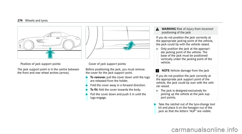 MERCEDES-BENZ AMG GT ROADSTER 2020  Owners Manual Po
sition of jack support points
The jack support point is in the cent rebetween
th e front and rear wheel ar ches (ar row). Co
ver of jack support points
Before positioning the jac k,you must remo ve