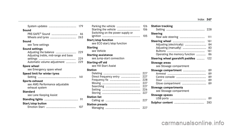 MERCEDES-BENZ AMG GT ROADSTER 2020  Owners Manual Sy
stem updates ................................... 17 9
Sound PRE-SAFE ®
Sound ................................. 46
Wheels and tyres ................................. 263
Sound see Tone settings
Sou