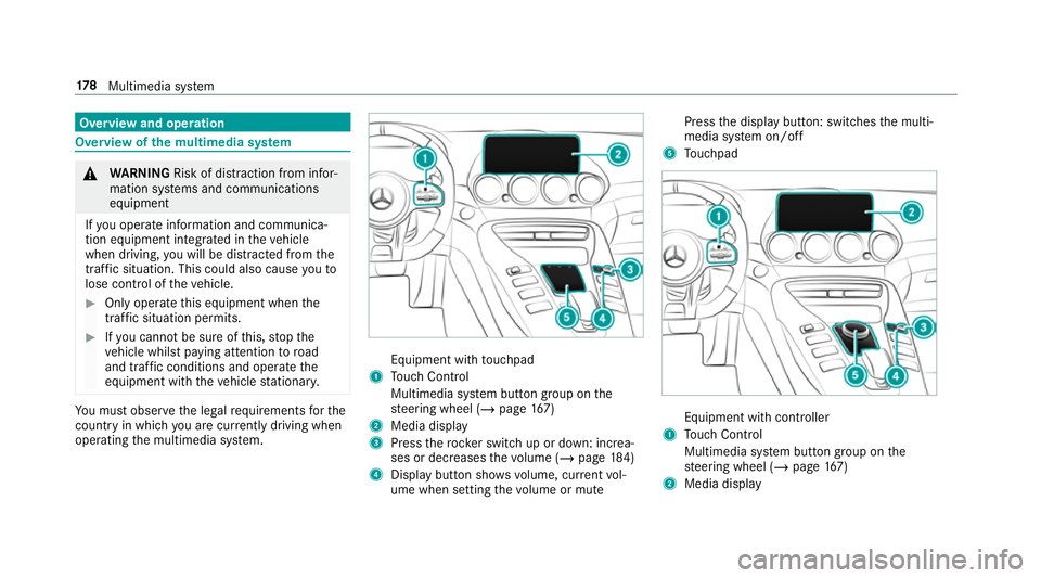 MERCEDES-BENZ AMG GT ROADSTER 2018  Owners Manual Overview and operation
Overview of
the multimedia sy stem &
WARNING Risk of di stra ction from infor‐
mation sy stems and communications
equipment
If yo u operate information and communica‐
tion e