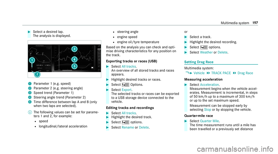 MERCEDES-BENZ AMG GT ROADSTER 2018  Owners Manual #
Select a desired lap.
The ana lysis is displa yed. 1
Parame ter 1 (e.g. speed)
2 Parame ter 2 (e.g. steering angle)
3 Speed trend (Parame ter 1)
4 Steering angle trend (Parame ter 2)
5 Time dif fere