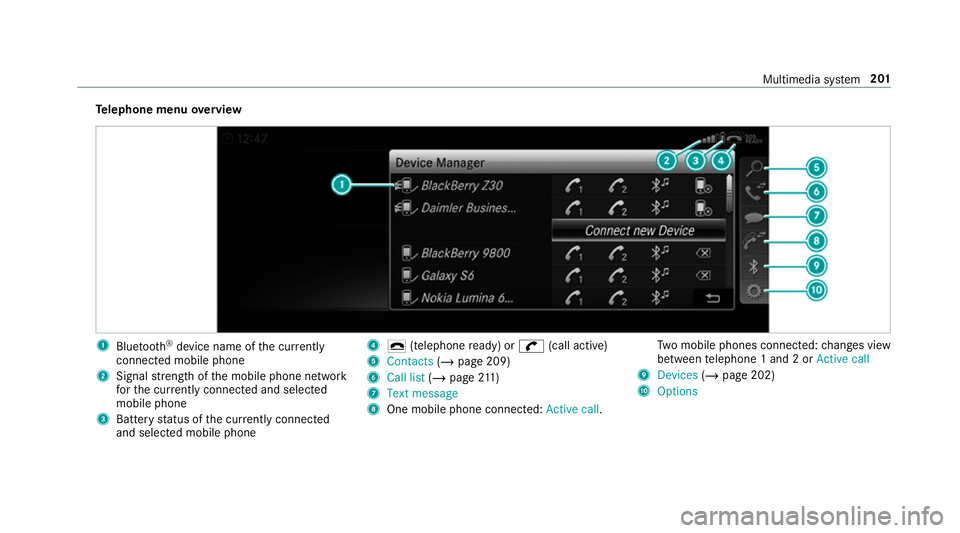 MERCEDES-BENZ AMG GT ROADSTER 2018 Owners Manual Te
lephone menu overview 1
Blue tooth ®
device name of the cur rently
connected mobile phone
2 Signal stre ngth of the mobile phone network
fo rth e cur rently connected and selected
mobile phone
3 B MERCEDES-BENZ AMG GT ROADSTER 2018 Owners Manual Te
lephone menu overview 1
Blue tooth ®
device name of the cur rently
connected mobile phone
2 Signal stre ngth of the mobile phone network
fo rth e cur rently connected and selected
mobile phone
3 B