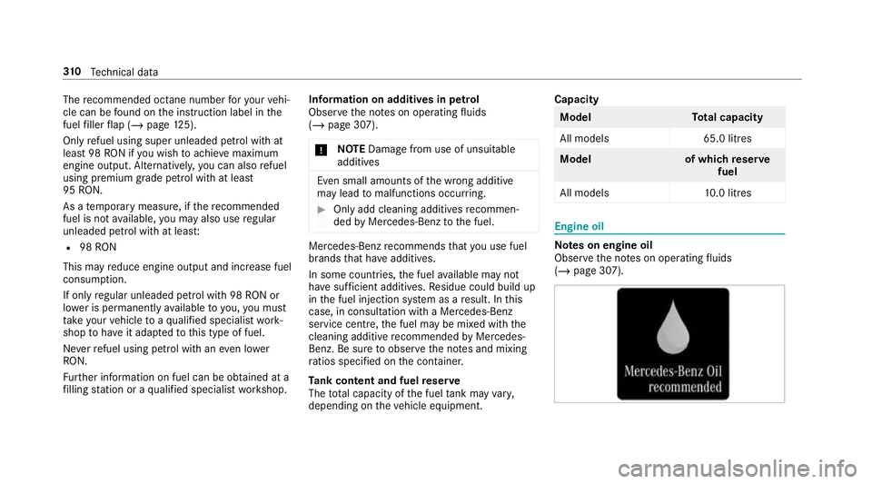 MERCEDES-BENZ AMG GT ROADSTER 2018 Owners Manual The
recommended octane number foryo ur vehi‐
cle can be found on the instruction label in the
fuel filler flap (/ page125).
On lyrefuel using super unleaded petrol with at
lea st98 RON if you wish t MERCEDES-BENZ AMG GT ROADSTER 2018 Owners Manual The
recommended octane number foryo ur vehi‐
cle can be found on the instruction label in the
fuel filler flap (/ page125).
On lyrefuel using super unleaded petrol with at
lea st98 RON if you wish t