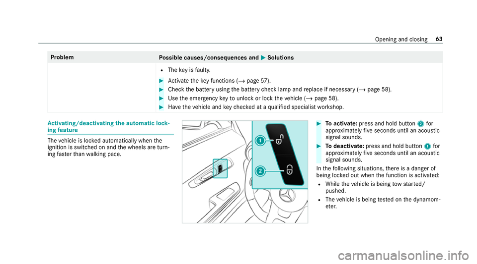 MERCEDES-BENZ AMG GT ROADSTER 2018 Repair Manual Problem
Possible causes/consequences and M
MSolutions
R The key is faulty. #
Activate theke y functions (/ page57). #
Check the battery using the battery check lamp and replace if necessary (/ page 58