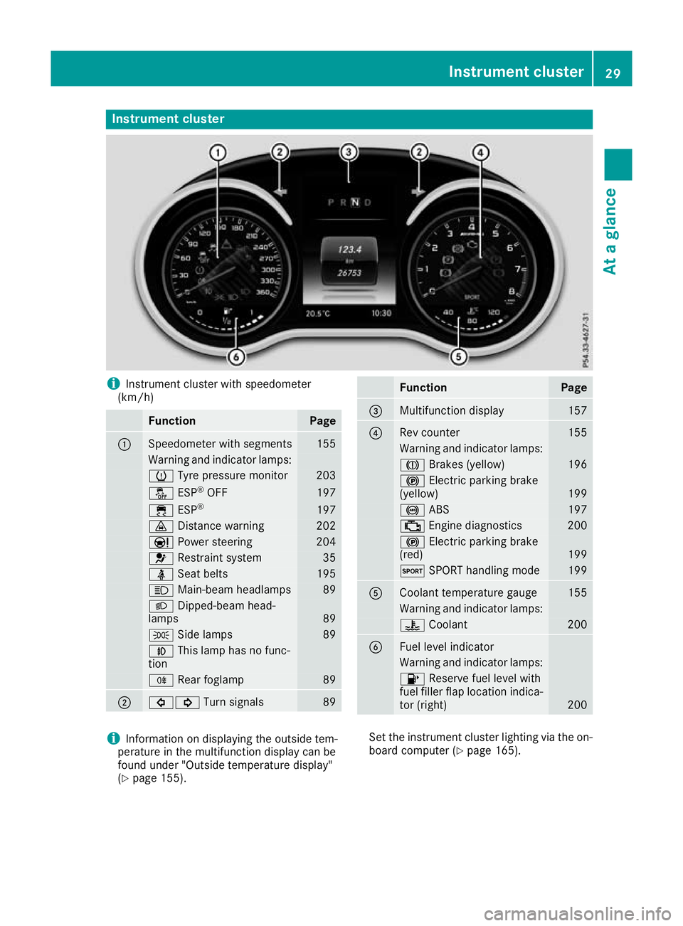 MERCEDES-BENZ AMG GT ROADSTER 2016 Owners Guide Instrument cluster
i
Instrument cluster with speedometer
(km/h) Function Page
:
Speedometer with segments 155
Warning and indicator lamps:
h
Tyre pressure monitor 203
å
ESP®
OFF 197
÷
ESP® 197
·
