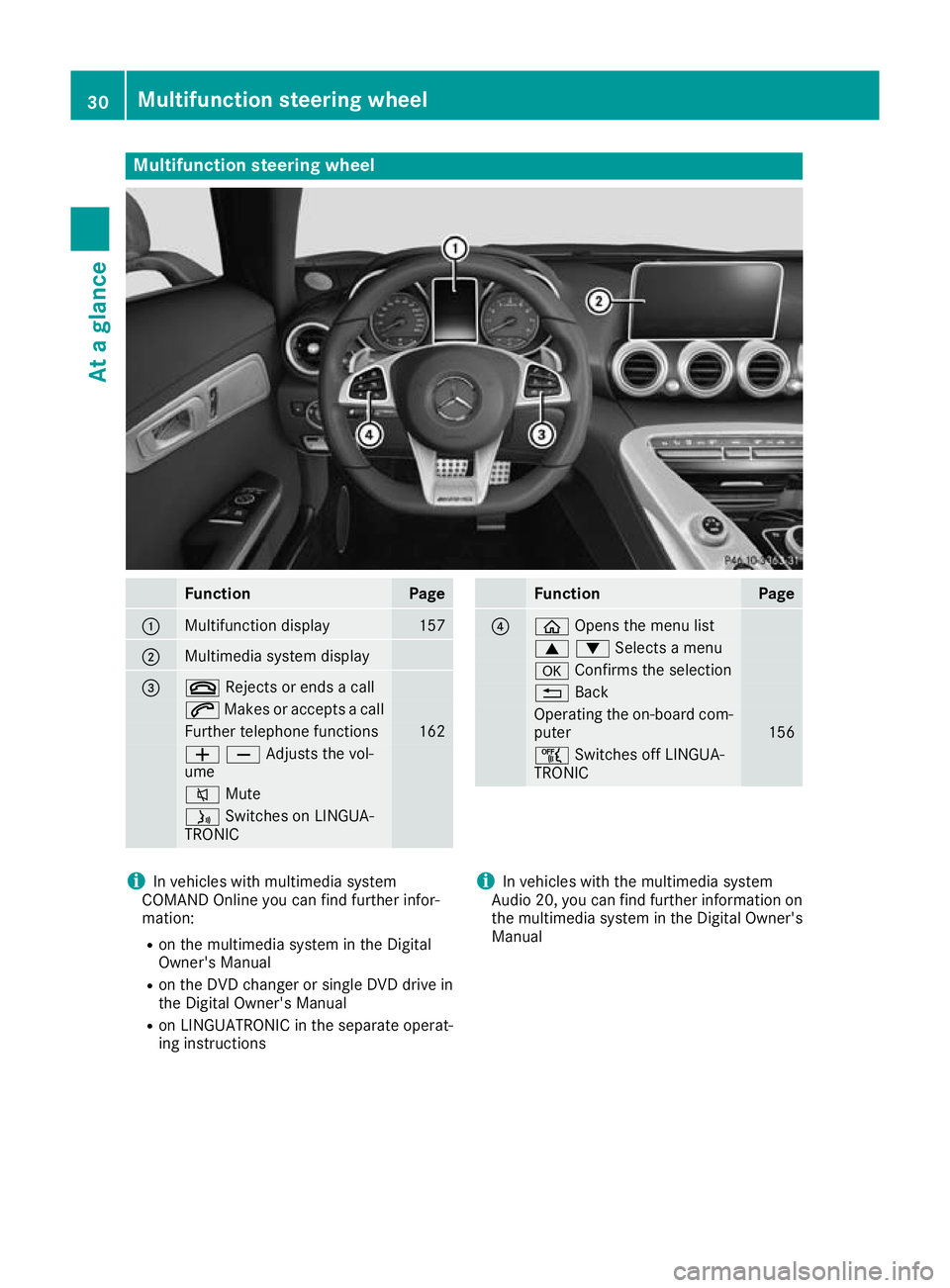 MERCEDES-BENZ AMG GT ROADSTER 2016  Owners Manual Multifunction steering wheel
Function Page
:
Multifunction display 157
;
Multimedia system display
=
~
Rejects or ends a call 6
Makes or accepts a call Further telephone functions 162
WXAdjusts the vo