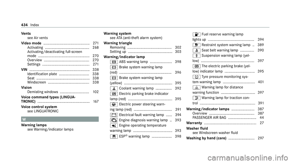 MERCEDES-BENZ AMG GT R-ROADSTER 2020 Owners Manual Ve
nts
see Air vents
Vi deo mode .............................................. 271
Ac tivating ............................................ 268
Ac tivating/deactivating full-screen
mode ............. MERCEDES-BENZ AMG GT R-ROADSTER 2020 Owners Manual Ve
nts
see Air vents
Vi deo mode .............................................. 271
Ac tivating ............................................ 268
Ac tivating/deactivating full-screen
mode .............