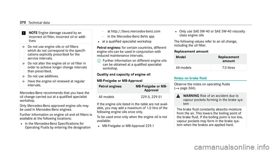 MERCEDES-BENZ AMG GT R-ROADSTER 2018 Owners Manual *
NO
TEEngine dama gecaused byan
incor rect oil filter, incor rect oil or addi‐
tives #
Do not use engine oils or oil filters
which do not cor respond tothe specifi‐
cations explicitly prescribed MERCEDES-BENZ AMG GT R-ROADSTER 2018 Owners Manual *
NO
TEEngine dama gecaused byan
incor rect oil filter, incor rect oil or addi‐
tives #
Do not use engine oils or oil filters
which do not cor respond tothe specifi‐
cations explicitly prescribed