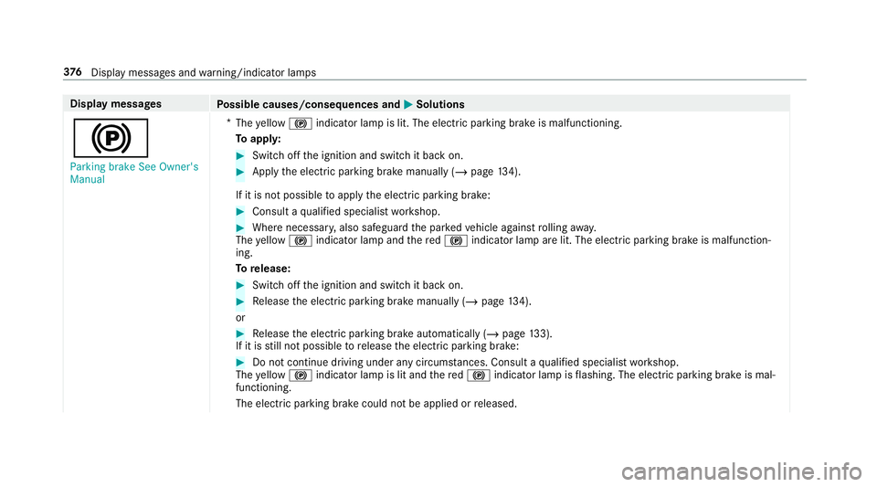 MERCEDES-BENZ AMG GT R-ROADSTER 2018 Owners Manual Display messages
Possible causes/consequences and M
MSolutions
! Parking brake See Owner's
Manual *
The yellow ! indicator lamp is lit. The elect ric pa rking brake is malfunctioning.
To appl y: # MERCEDES-BENZ AMG GT R-ROADSTER 2018 Owners Manual Display messages
Possible causes/consequences and M
MSolutions
! Parking brake See Owner's
Manual *
The yellow ! indicator lamp is lit. The elect ric pa rking brake is malfunctioning.
To appl y: #