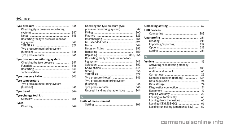 MERCEDES-BENZ AMG GT R-ROADSTER 2018  Owners Manual Ty
re pressure ........................................... 346
Checking (ty repressure monitoring
sy stem) ................................................ 347
No tes ................................. MERCEDES-BENZ AMG GT R-ROADSTER 2018  Owners Manual Ty
re pressure ........................................... 346
Checking (ty repressure monitoring
sy stem) ................................................ 347
No tes .................................