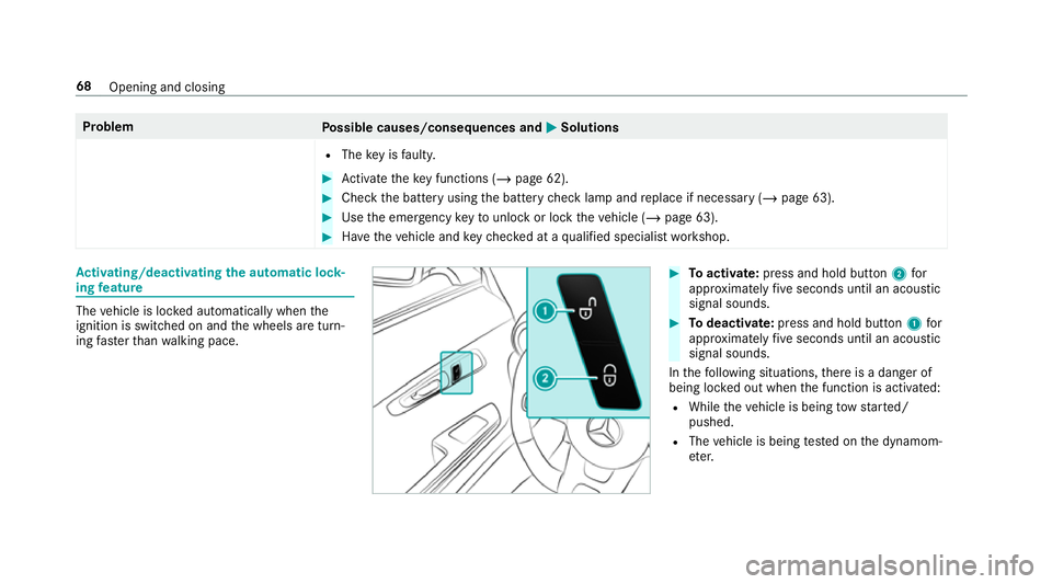 MERCEDES-BENZ AMG GT R-ROADSTER 2018 Manual PDF Problem
Possible causes/consequences and M
MSolutions
R The key is faulty. #
Activate theke y functions (/ page 62). #
Check the battery using the battery check lamp and replace if necessary (/ page 6