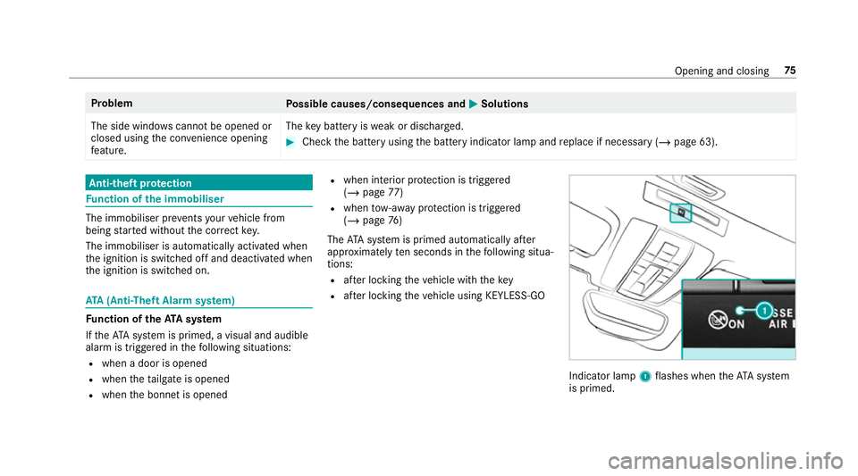 MERCEDES-BENZ AMG GT R-ROADSTER 2018 Manual PDF Problem
Possible causes/consequences and M
MSolutions
The side windo wscannot be opened or
closed using the con venience opening
fe ature. The
key bat tery iswe ak or dischar ged. #
Check the battery 