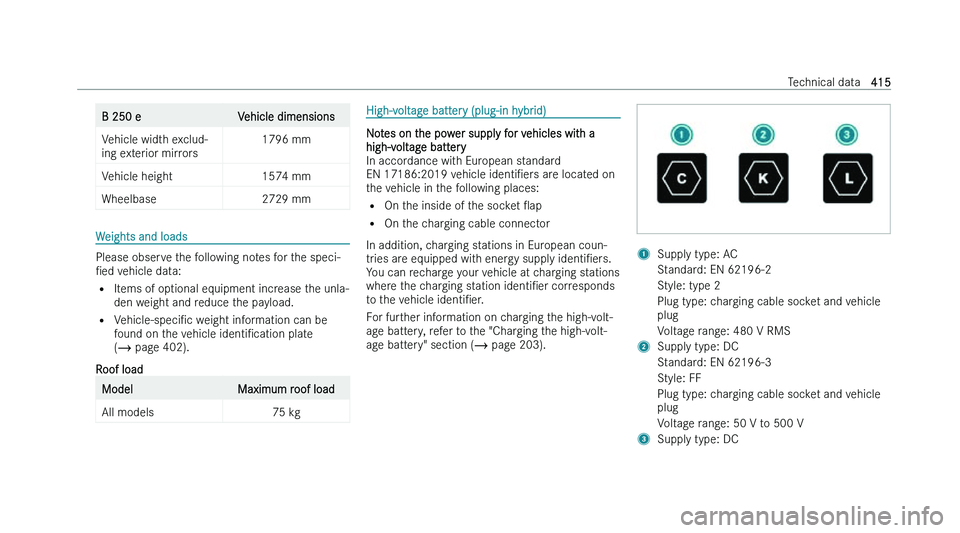 MERCEDES-BENZ B-CLASS HATCHBACK 2022  Owners Manual �B� �2�5�0� �e
�V�e�h�i�c�l�e� �d�i�m�e�n�s�i�o�n�s
�V�e�h�i�c�l�e� �w�i�d�t�h� �e�x�c�l�u�d�-
�i�n�g� �e �x�t�e�r�i�o�r� �m�i�r�r�o�r�s �1�7�9�6� �m�m
�V�e�h�i�c�l�e� �h�e�i�g�h�t �1�5�7�4� �m�m
�W�h