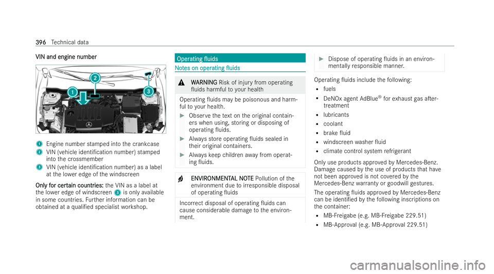 MERCEDES-BENZ B-CLASS HATCHBACK 2021  Owners Manual VIN and engine number
VIN and engine number
1
Engine number stamped into the crankcase
2 VIN (vehicle identi/cation number) stamped
into the crossmember
3 VIN (vehicle identi/cation number) as a lab
