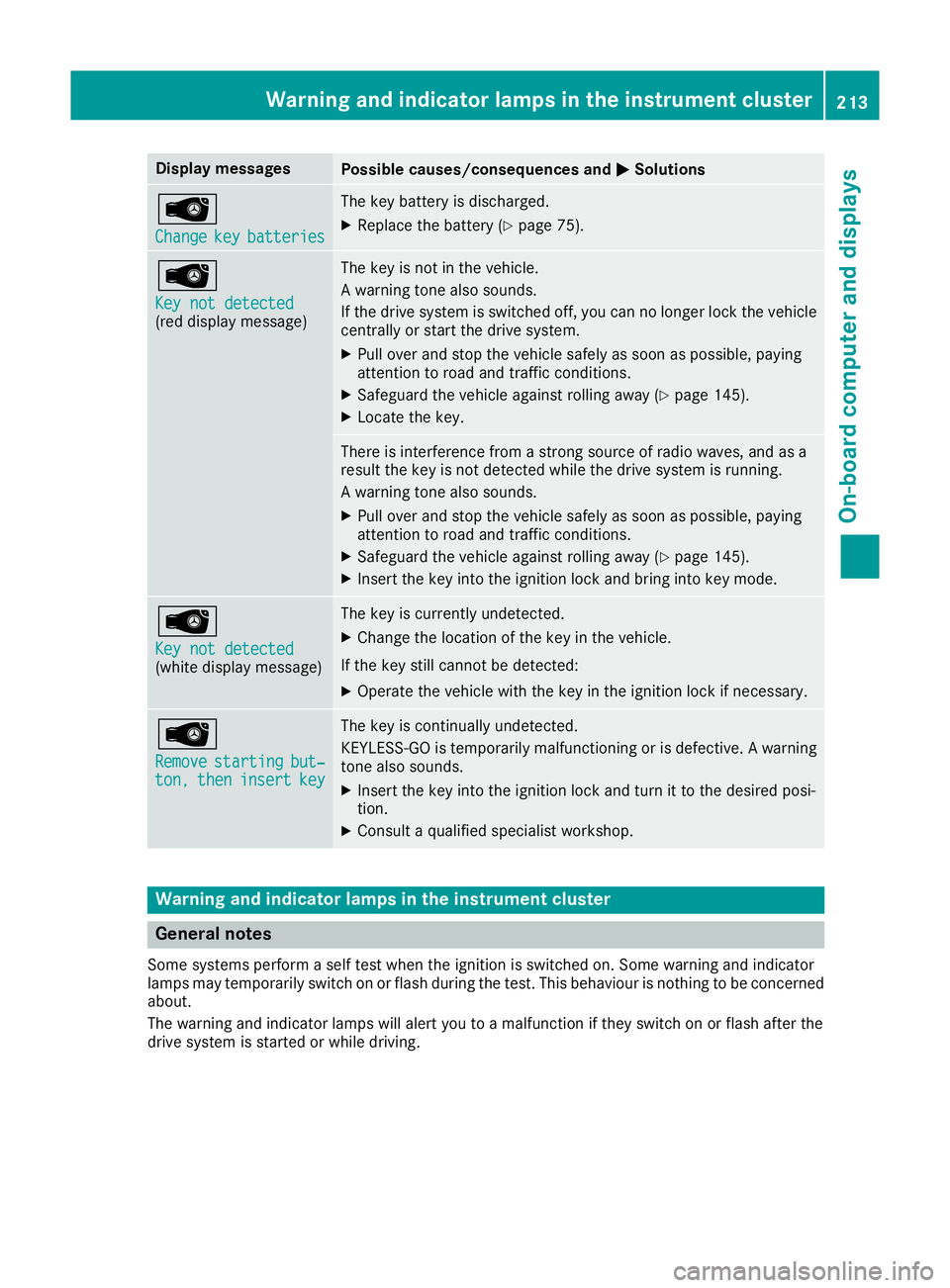 MERCEDES-BENZ B-CLASS HATCHBACK 2015 Owners Manual Display messages
Possible causes/consequences and
M
MSolutions Â
Change Change
key
keybatteries
batteries The key battery is discharged.
X Replace the battery (Y page 75).Â
Key not detected Key not MERCEDES-BENZ B-CLASS HATCHBACK 2015 Owners Manual Display messages
Possible causes/consequences and
M
MSolutions Â
Change Change
key
keybatteries
batteries The key battery is discharged.
X Replace the battery (Y page 75).Â
Key not detected Key not