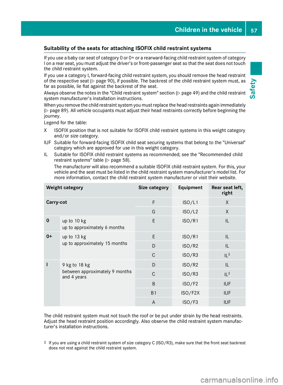 MERCEDES-BENZ B-CLASS HATCHBACK 2015 Workshop Manual Suitability of the seats for attaching ISOFIX child restraint systems
If you use a baby car seat of category 0 or 0+ or a rearward-facing child restraint system of category
I on a rear seat, you must MERCEDES-BENZ B-CLASS HATCHBACK 2015 Workshop Manual Suitability of the seats for attaching ISOFIX child restraint systems
If you use a baby car seat of category 0 or 0+ or a rearward-facing child restraint system of category
I on a rear seat, you must