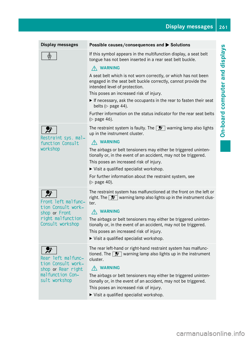 MERCEDES-BENZ B-CLASS HATCHBACK 2014  Owners Manual Display messages
Possible causes/consequences and
M
MSolutions ý If this symbol appears in the multifunction display, a seat belt
tongue has not been inserted in a rear seat belt buckle.
G WARNING
A  MERCEDES-BENZ B-CLASS HATCHBACK 2014  Owners Manual Display messages
Possible causes/consequences and
M
MSolutions ý If this symbol appears in the multifunction display, a seat belt
tongue has not been inserted in a rear seat belt buckle.
G WARNING
A