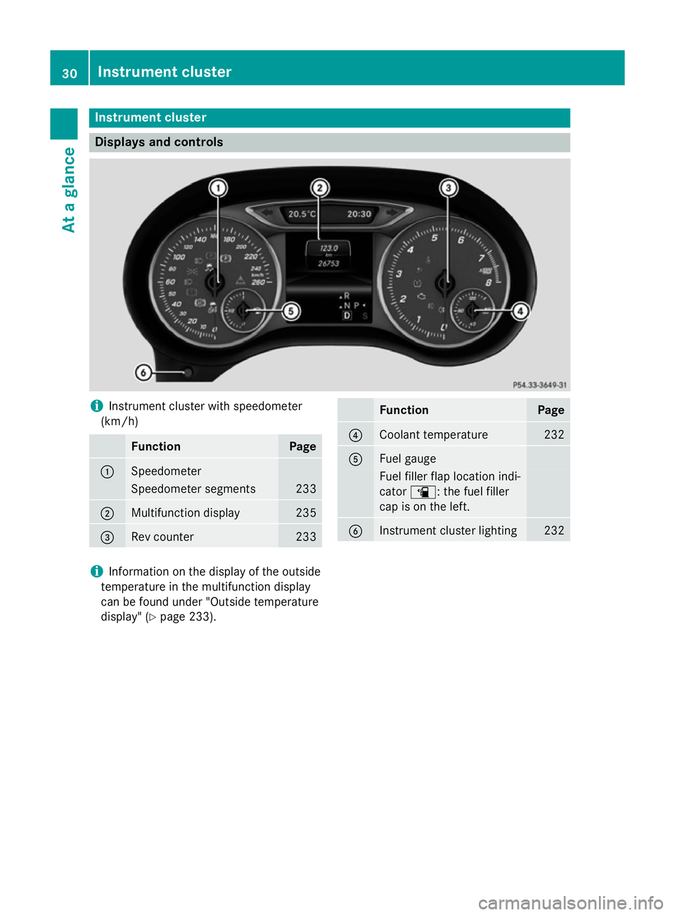 MERCEDES-BENZ B-CLASS HATCHBACK 2014 Owners Guide Instrument cluster
Displays and controls
i
Instrument cluster with speedometer
(km/h) Function Page
:
Speedometer
Speedometer segments 233
;
Multifunction display 235
=
Rev counter 233 Function Page
?