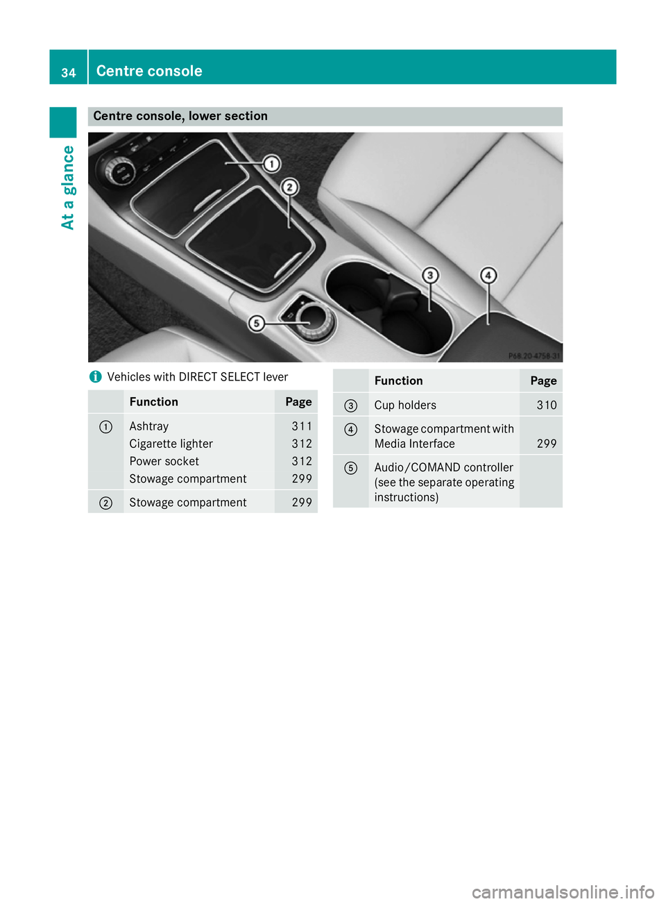 MERCEDES-BENZ B-CLASS HATCHBACK 2014 Owners Guide Centre console, lower section
i
Vehicles with DIRECT SELECT lever Function Page
:
Ashtray 311
Cigarette lighter 312
Power socket 312
Stowage compartment 299
;
Stowage compartment 299 Function Page
=
C