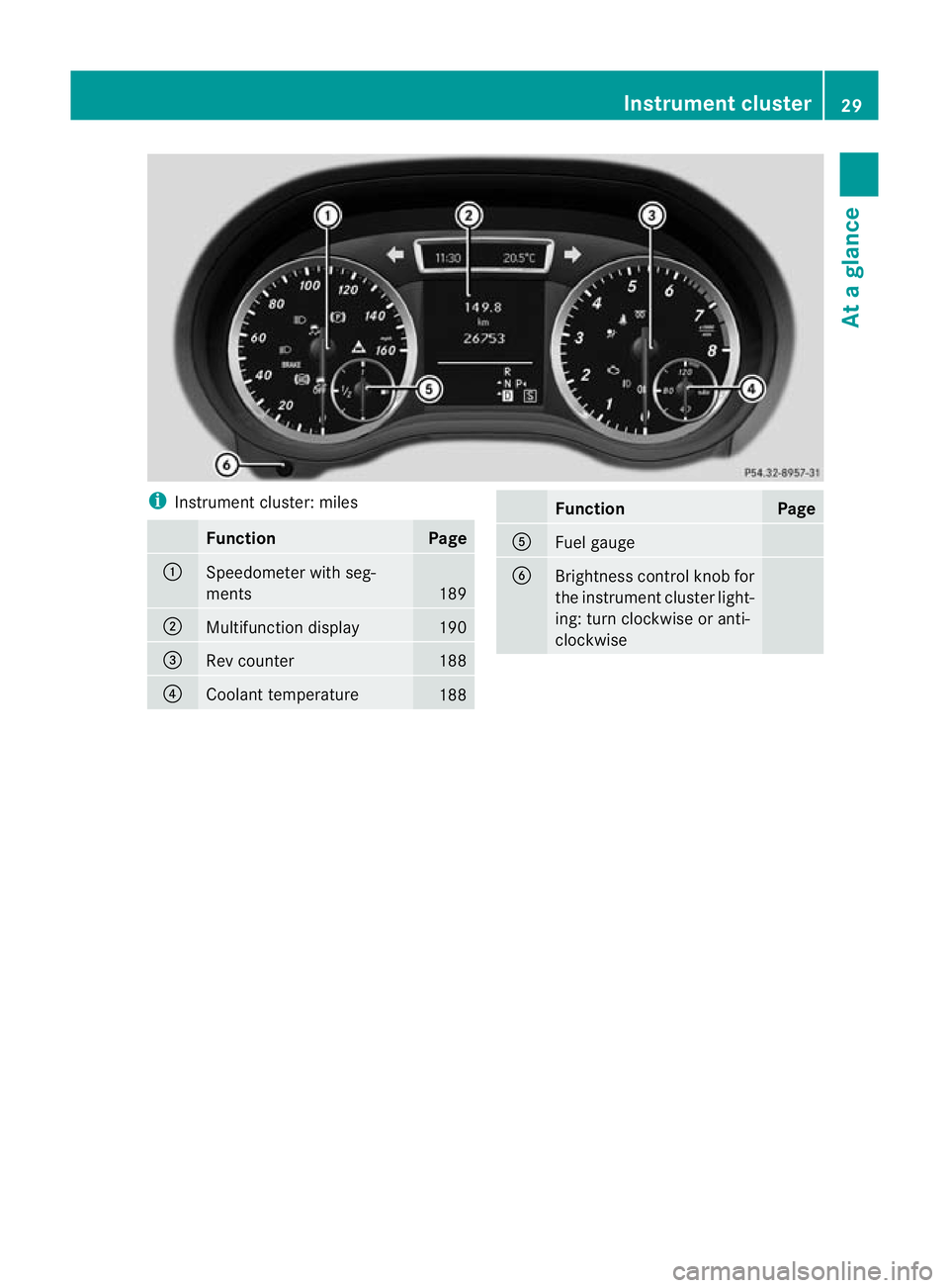 MERCEDES-BENZ B-CLASS HATCHBACK 2011  Owners Manual i
Instrument cluster: miles Function Page
:
Speedometer with seg-
ments
189
;
Multifunction display 190
=
Rev counter 188
?
Coolant temperature
188 Function Page
A
Fuel gauge
B
Brightness control knob