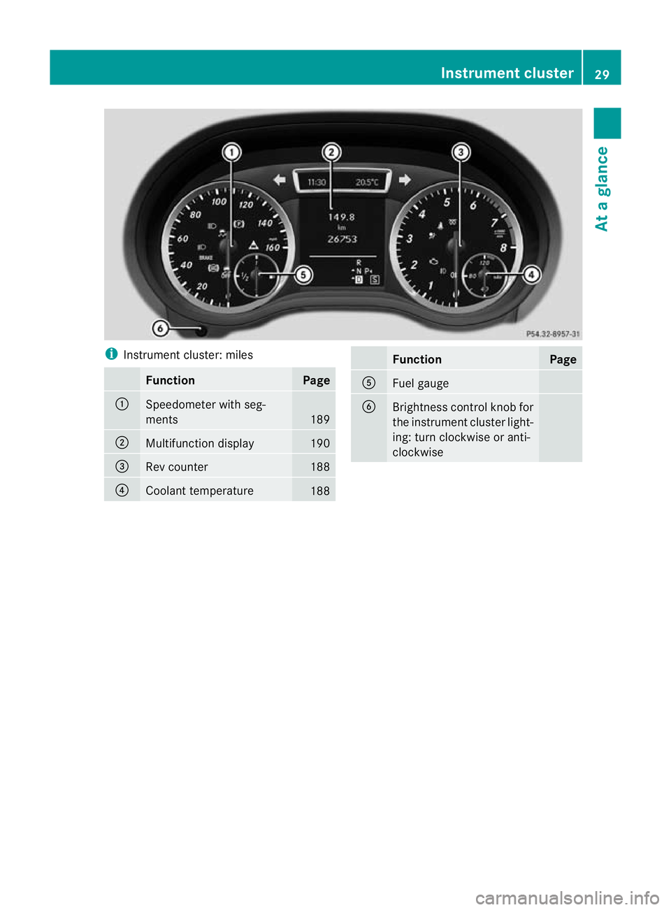 MERCEDES-BENZ B-CLASS HATCHBACK 2011 Owners Guide i
Instrument cluster: miles Function Page
:
Speedometer with seg-
ments
189
;
Multifunction display 190
=
Rev counter 188
?
Coolant temperature
188 Function Page
A
Fuel gauge
B
Brightness control knob