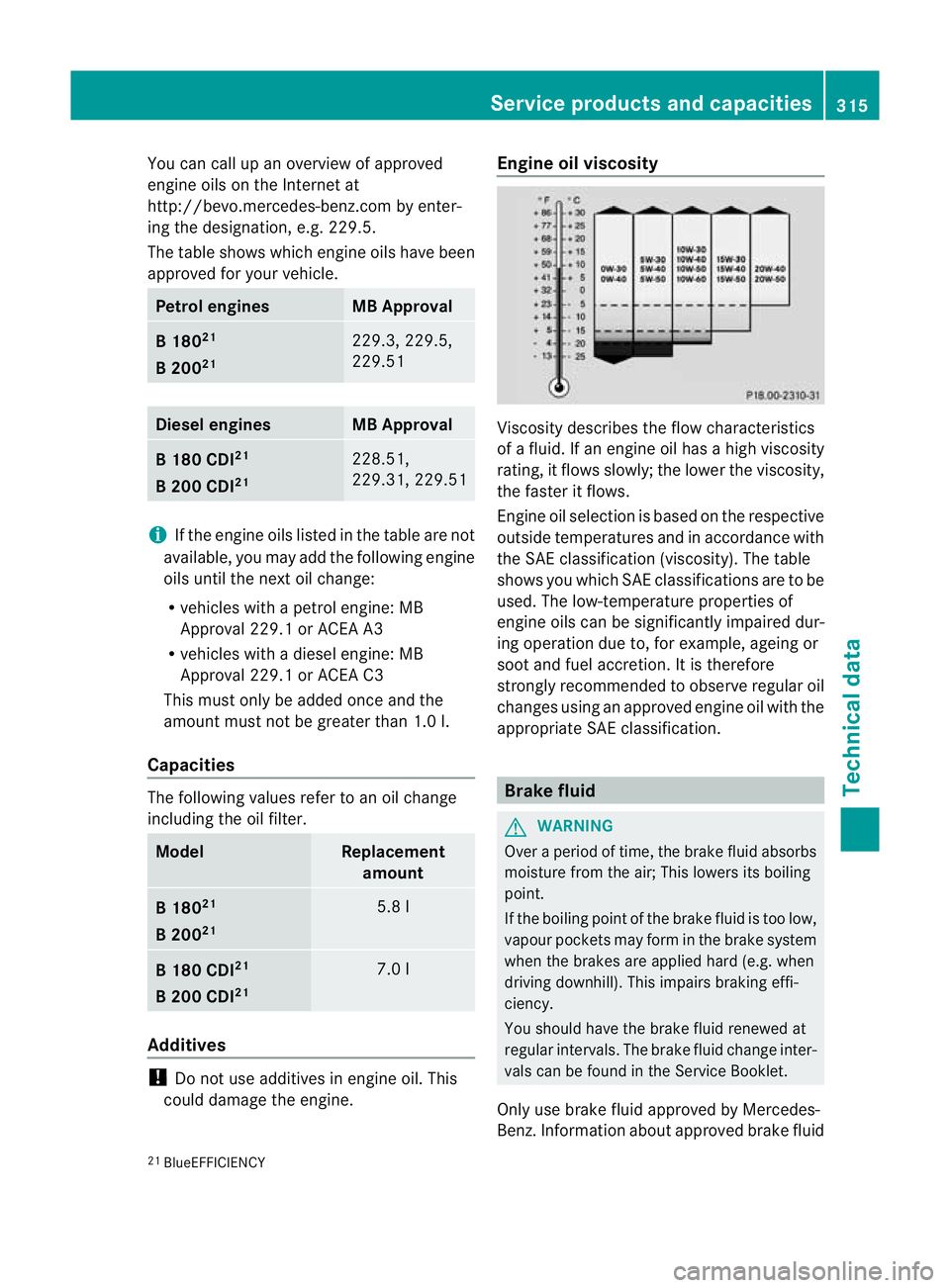 MERCEDES-BENZ B-CLASS HATCHBACK 2011 Owners Manual You can call up an overview of approved
engine oils on the Internet at
http://bevo.mercedes-benz.com by enter-
ing the designation, e.g. 229.5.
The table shows which engine oils have been
approved for MERCEDES-BENZ B-CLASS HATCHBACK 2011 Owners Manual You can call up an overview of approved
engine oils on the Internet at
http://bevo.mercedes-benz.com by enter-
ing the designation, e.g. 229.5.
The table shows which engine oils have been
approved for