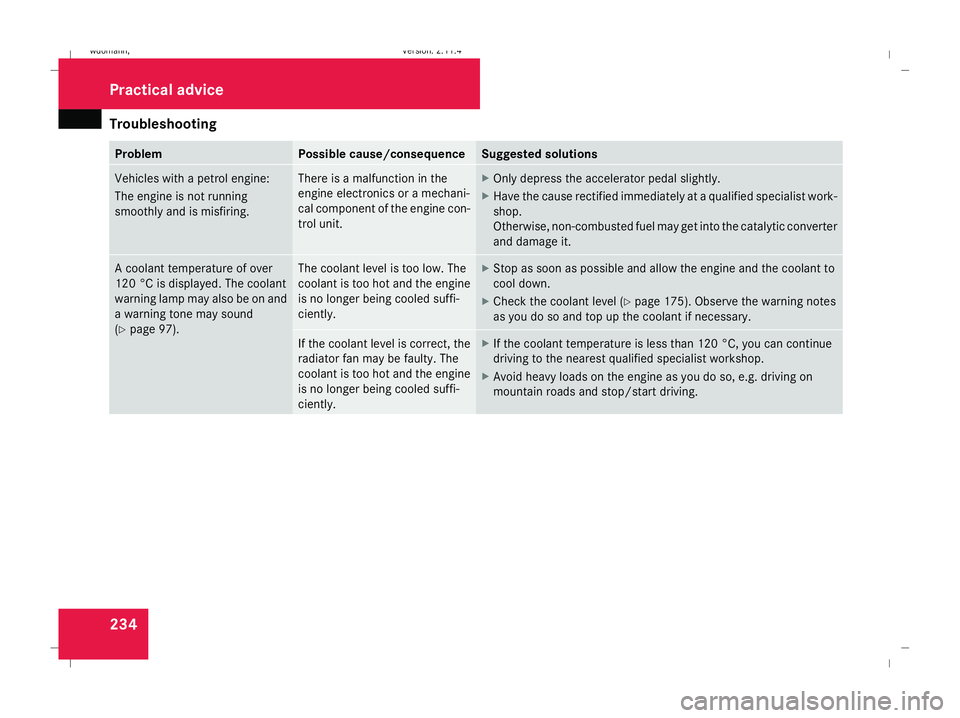 MERCEDES-BENZ B-CLASS HATCHBACK 2008  Owners Manual Troubleshooting
234 Problem Possible cause/consequence Suggested solutions
Vehicles with a petrol engine:
The engine is not running
smoothly and is misfiring. There is a malfunction in the
engine elec