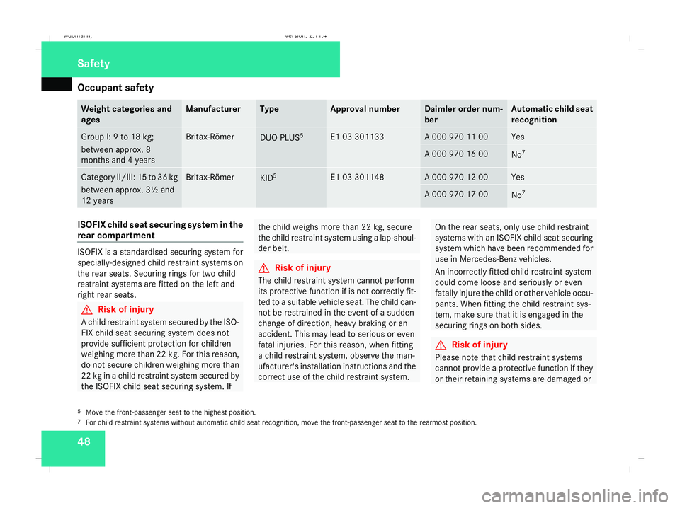 MERCEDES-BENZ B-CLASS HATCHBACK 2008  Owners Manual Occupant safety
48 Weight categories and
ages Manufacturer Type Approval number Daimler order num-
ber Automatic child seat
recognition
Group I: 9 to 18 kg;
between approx. 8
months and 4 years Britax