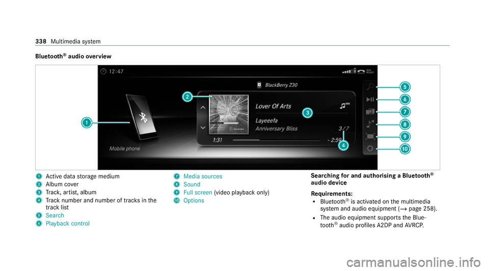 MERCEDES-BENZ C-CLASS CABRIOLET 2021 Owners Manual Blue
tooth ®
audio overview 1
Active da tastorage medium
2 Album co ver
3 Trac k, artist, album
4 Track number and number of trac ksinthe
track li st
5 Search
6 Playback control 7
Media sources
8 Sou MERCEDES-BENZ C-CLASS CABRIOLET 2021 Owners Manual Blue
tooth ®
audio overview 1
Active da tastorage medium
2 Album co ver
3 Trac k, artist, album
4 Track number and number of trac ksinthe
track li st
5 Search
6 Playback control 7
Media sources
8 Sou