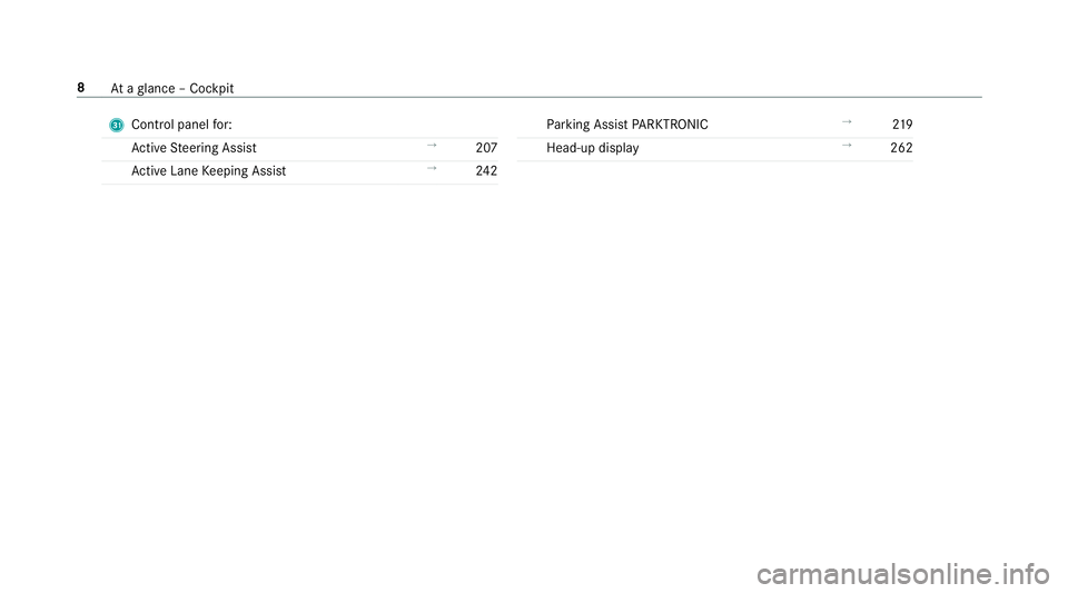 MERCEDES-BENZ C-CLASS CABRIOLET 2018  Owners Manual V
Control panel for:
Ac tive Steering Assist →
207
Ac tive Lane Keeping Assist →
24 2 Pa
rking Assist PARKTRONIC →
219
Head-up display →
262 8
Ataglance – Cockpit 