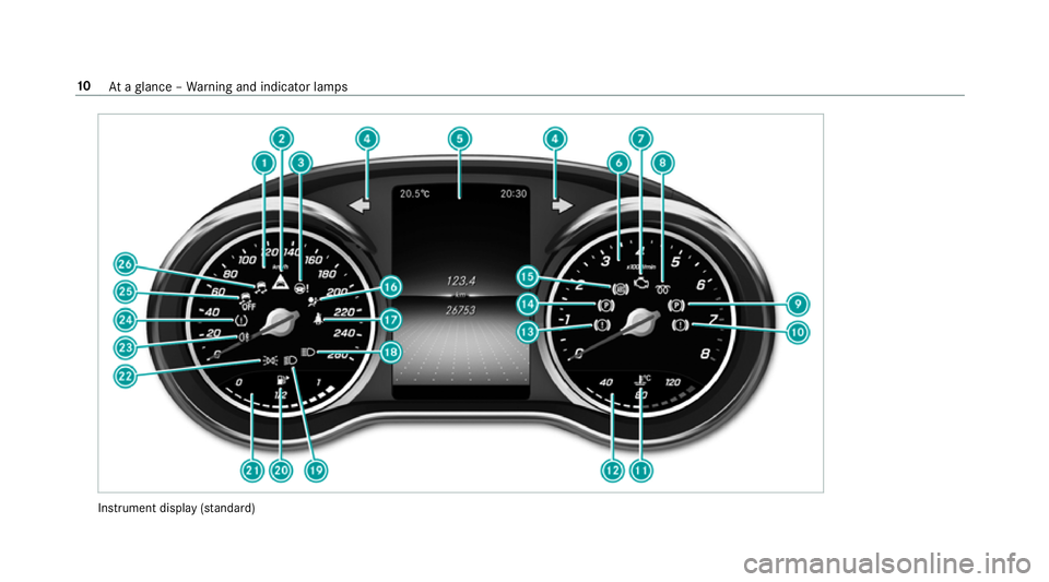 MERCEDES-BENZ C-CLASS CABRIOLET 2018  Owners Manual Instrument display
(sta nda rd) 10
Ataglance – Warning and indicator lamps 