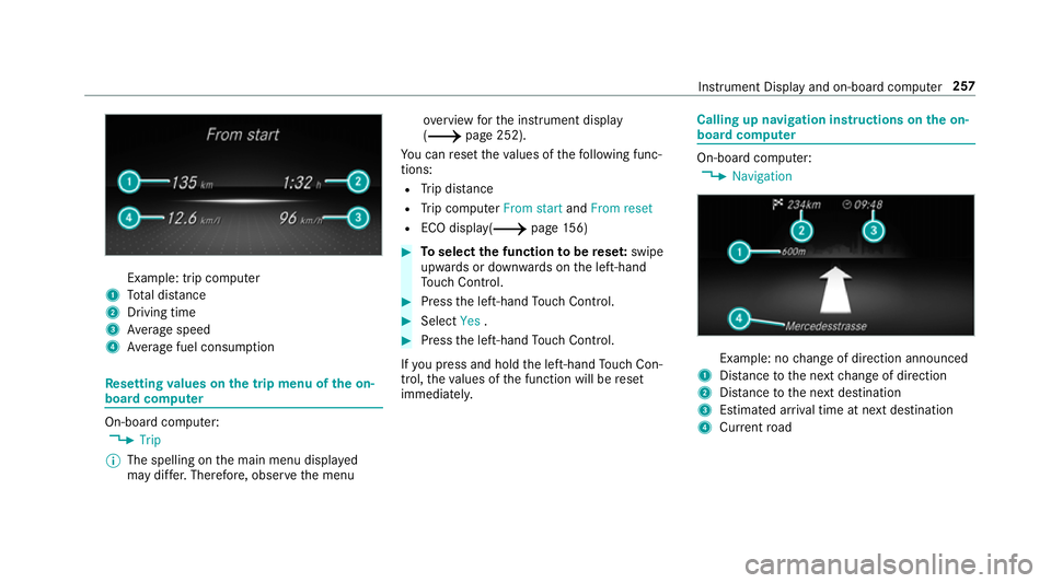 MERCEDES-BENZ C-CLASS CABRIOLET 2018 Owners Manual Example: trip computer
1 Total dis tance
2 Driving time
3 Average speed
4 Average fuel consum ption Re
setting values on the trip menu of the on-
board compu ter On-board computer:
0018 Trip
0009 The MERCEDES-BENZ C-CLASS CABRIOLET 2018 Owners Manual Example: trip computer
1 Total dis tance
2 Driving time
3 Average speed
4 Average fuel consum ption Re
setting values on the trip menu of the on-
board compu ter On-board computer:
0018 Trip
0009 The