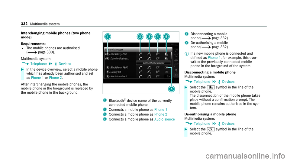 MERCEDES-BENZ C-CLASS CABRIOLET 2018 Owners Manual Inter
changing mobile phones (two phone
mode)
Re quirements:
R The mobile phones are authorised
(0013 page 330).
Multimedia sy stem:
0018 Telephone 0019
00A5 Devices 0007
Inthe device overview, select MERCEDES-BENZ C-CLASS CABRIOLET 2018 Owners Manual Inter
changing mobile phones (two phone
mode)
Re quirements:
R The mobile phones are authorised
(0013 page 330).
Multimedia sy stem:
0018 Telephone 0019
00A5 Devices 0007
Inthe device overview, select