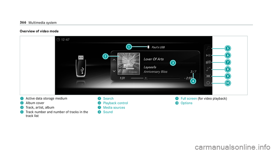 MERCEDES-BENZ C-CLASS CABRIOLET 2018 Owners Manual Overview of video mode
1
Active da tastorage medium
2 Album co ver
3 Trac k, artist, album
4 Track number and number of trac ksinthe
track li st 5
Search
6 Playback control
7 Media sources
8 Sound 9
F MERCEDES-BENZ C-CLASS CABRIOLET 2018 Owners Manual Overview of video mode
1
Active da tastorage medium
2 Album co ver
3 Trac k, artist, album
4 Track number and number of trac ksinthe
track li st 5
Search
6 Playback control
7 Media sources
8 Sound 9
F